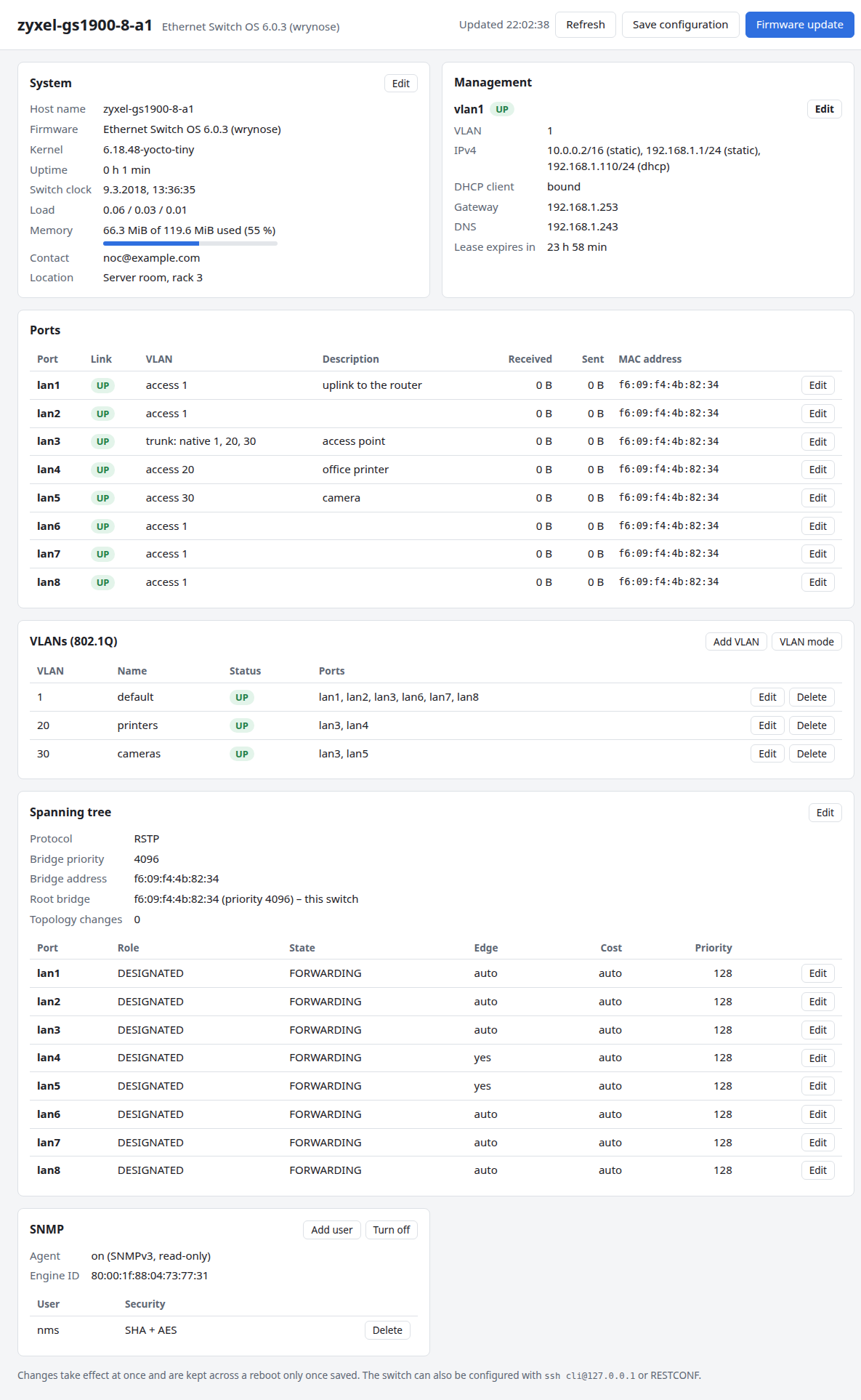 The status page of a switch with VLANs, spanning tree, SNMP and a DHCP lease