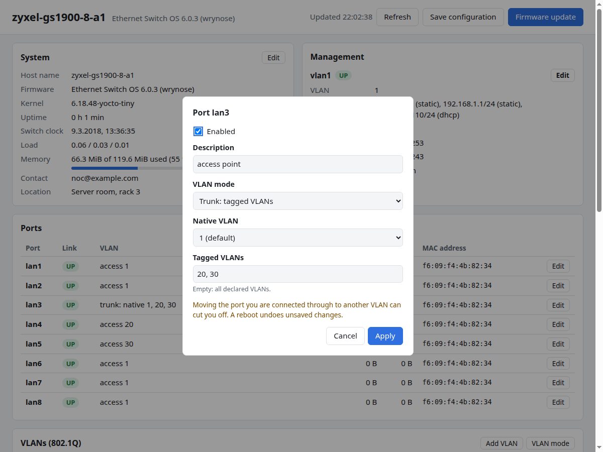 The dialog of a trunk port